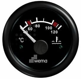 WEMA HARARET GÖSTERGELERİ