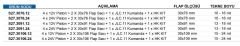 4 x 12V Piston + 2 X 30x106 Flap Sacı + 1 x JLC.11 Kumanda + 1 x HK KIT