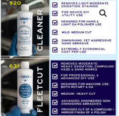 COLLINITE NO. 631 FLEETCUT COMPOUND – AĞIR HİZMET CİLA VE KESME KOMPOZİSYONU (473 ML)