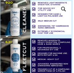COLLINITE NO. 920 FIBERGLASS BOAT CLEANER – AĞIR HİZMET CAM ELYAF TEMİZLEYİCİ (473 ML)