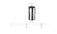 PROFESSIONAL SERİSİ BOILER 150 L DİKEY REZİSTANSIZ (2 X 1500W YA DA 2 X 3000W REZİSTANS TAKILABİLİR )