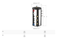 PROFESSIONAL SERİSİ BOILER 100 L DİKEY REZİSTANSIZ (2 X 1500W YA DA 2 X 3000W REZİSTANS TAKILABİLİR )